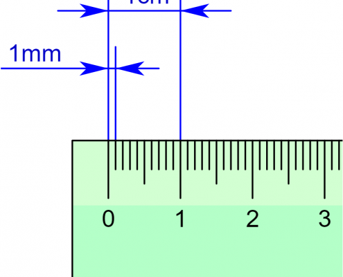 1 mm