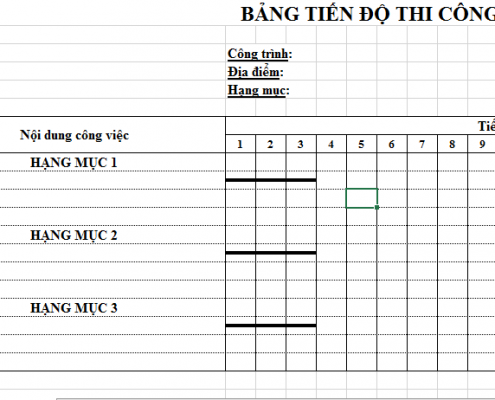 bang tien do thi cong